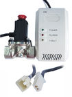 Alarm detektor Gas alam tampilan LED dengan baterai rendah / kesalahan peringatan EN50194
