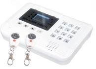 GSM Intrusion Alarm System, dua arah Komunikasi Suara atau penyadapan 24 Jam Zona