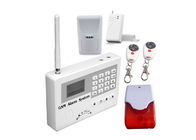 GSM Intrusion Alarm System, dua arah Komunikasi Suara atau penyadapan 24 Jam Zona