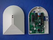 Anti RFI Dan EMI Low Frequency 4.5m - 9m Rentang Kaca Istirahat Alarm Detektor Gerak