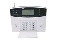 Sistem Alarm Wireless Burglar Dengan 8 Wired Dan 99 Zona Wireless