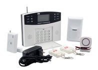 Sistem Alarm Wireless Burglar Dengan 8 Wired Dan 99 Zona Wireless