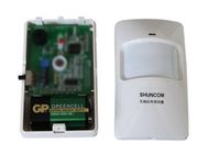 16 wireless intrusion detector / ZigBee sistem akuisisi data cerdas inframerah saluran