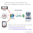 sistem kamera wifi ip Motion Detector, 24/7 Pencurian Pencurian Pemantauan untuk pabrik