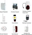SMS, Sistem Alarm MMS Wireless Burglar (YL-007M6BX) Dengan Built-in PIR &amp;amp; Kamera