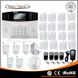 Sistem Alarm Wireless Home Security GSM Dengan Voice LCD Prompt