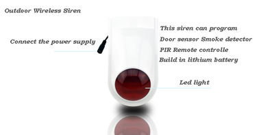Cerdas Sentuh Keypad GSM Wireless Security Alarm System Dengan Tamper Alarm APP
