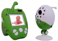 Portabel Warna Handheld Night Vision Digital Wireless rumah Baby Monitor 480 * 240pixels