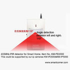 Alarm 433MHz Wireless Home GSM / PIR Alarm Detector / Pencuri Alarm untuk kamera wifi ip