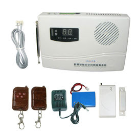 Sistem alarm pencuri nirkabel untuk menjaga rumah aman (AF-001)