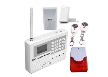 GSM Intrusion Wireless Sistem Alarm Pencurian Dengan Kawat ketuk 24 Jam Zona