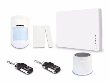 Cerdas Depan Wireless Burglar Alarm Sistem multi Bahasa
